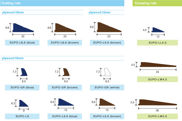 SUPO rubber profiles