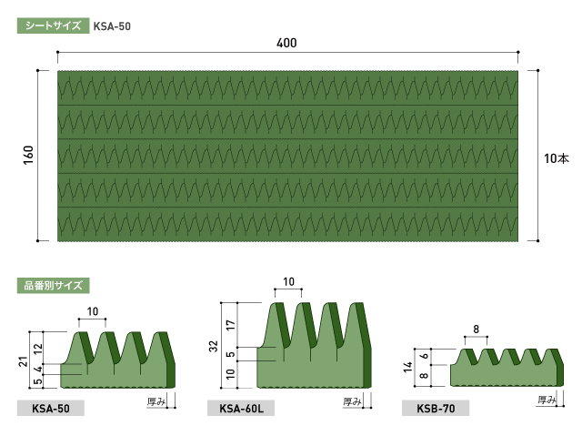 キャタピラスポンジ