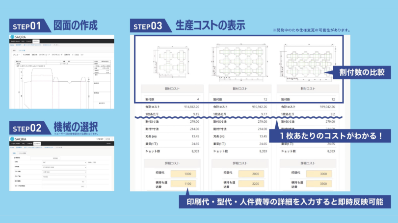 SAQRA® 生産コスト機能-使用手順